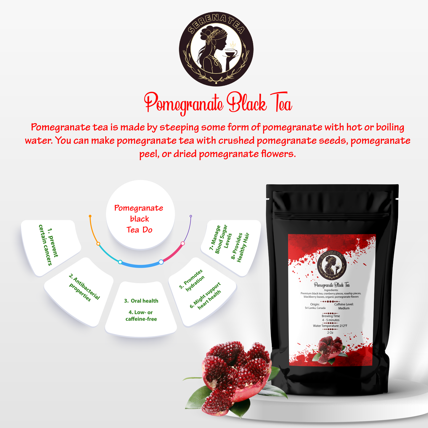 Pomegranate Black Tea